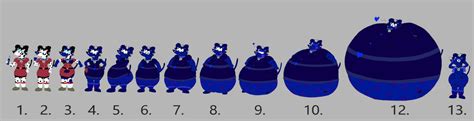 blueberry inflation|GF Blueberry Inflation Sequence (4 parts)